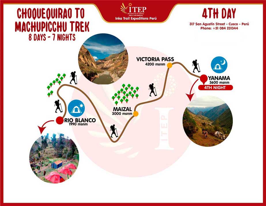 Map - Day 4: Maizal | Minas Victoria - Yamana